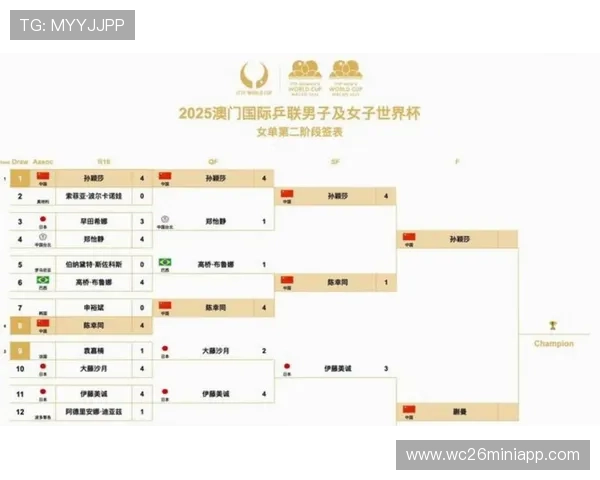 2026年世界杯官方比赛时间表最新更新，确保粉丝掌握全部比赛安排信息
