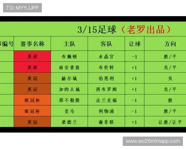 310足彩推荐分析预测实战经验分享如何利用数据分析提升比赛胜率的详细操作指南