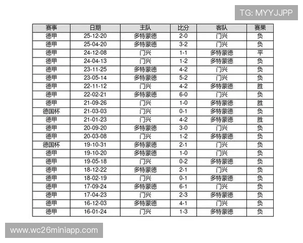 中国足彩网-专业的足彩资讯服务涵盖全面赛事数据与实时比分，满足不同用户的多样化需求
