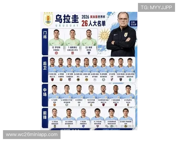 世界杯佛得角对乌拉圭比赛首发阵容最新预测与比赛亮点