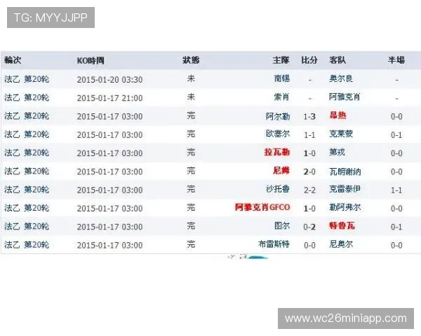 乌拉圭对阵沙特比赛比分查询方法与最新比赛结果一览
